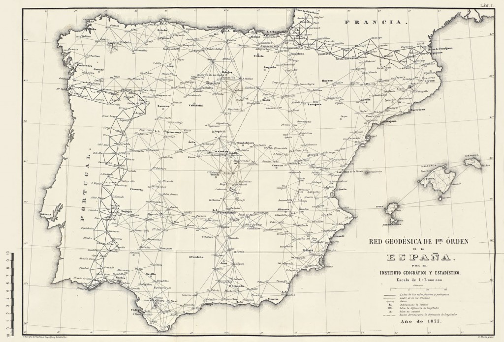 Red_Geodesica_Espana_en_1877